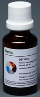 Balance Pharma Det001 Allergie Detox