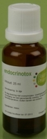 Balance Pharma Ect013 Cyclometro Endocrinotox