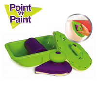 Point And Paint   Verfset
