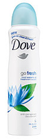 Dove Deodorant Deospray Go Fresh Cool 150ml