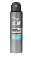 Dove Deodorant Spray Men Clean Comfort Actie (200ml)