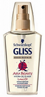 Schwarzkopf Gliss Kur Hydra Oil Elixer Haarspray Asia Beauty   100 Ml