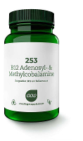 Aov 253 B12 Adenosyl  En  Methylcobalamine