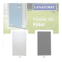 Lanaform Home Air Filter Navulling