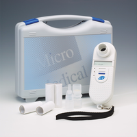 Micro Medical Smokecheck Monitor