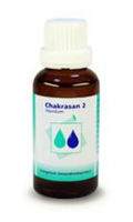 Sanopharm Chakrasan 2