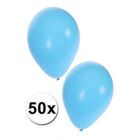 Babyshower Ballonnen Lichtblauw 50x