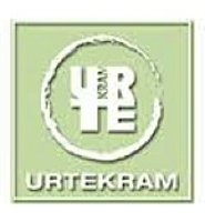 Urtekram Phytokosma Pure Zeep 100g