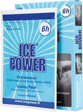 Ice Power Cooling Patch